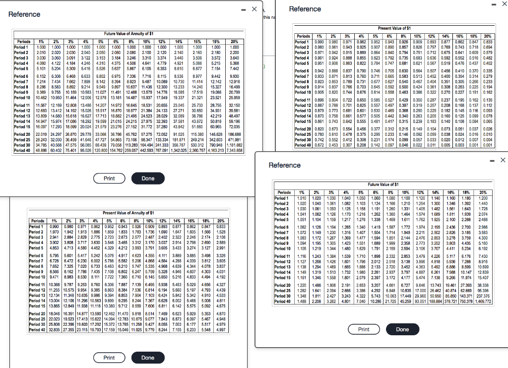 in the following projects: Project A costs $270,000 and offers seven annual