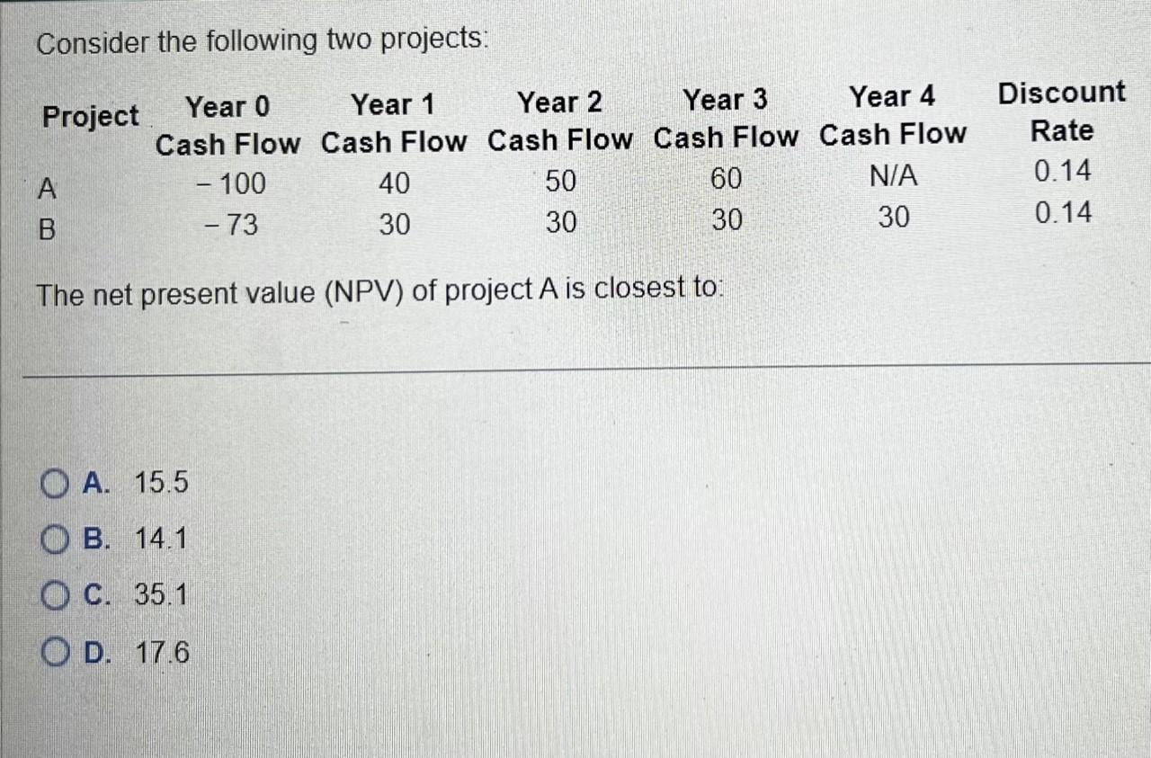 Consider the following two projects: Consider the following two projects: The net