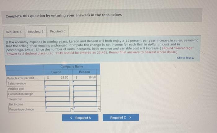 He intends to invest $1 million in a start-up firm. He is