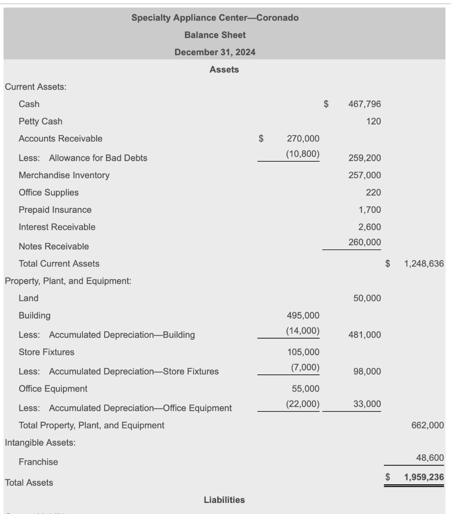 the ratio. (If applicable, review the transaction detail needed to compute each