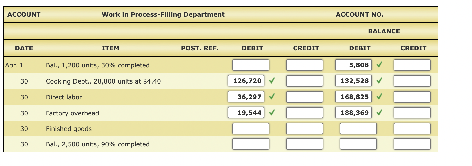  eBook Question Content Area Work in Process Account Data for Two