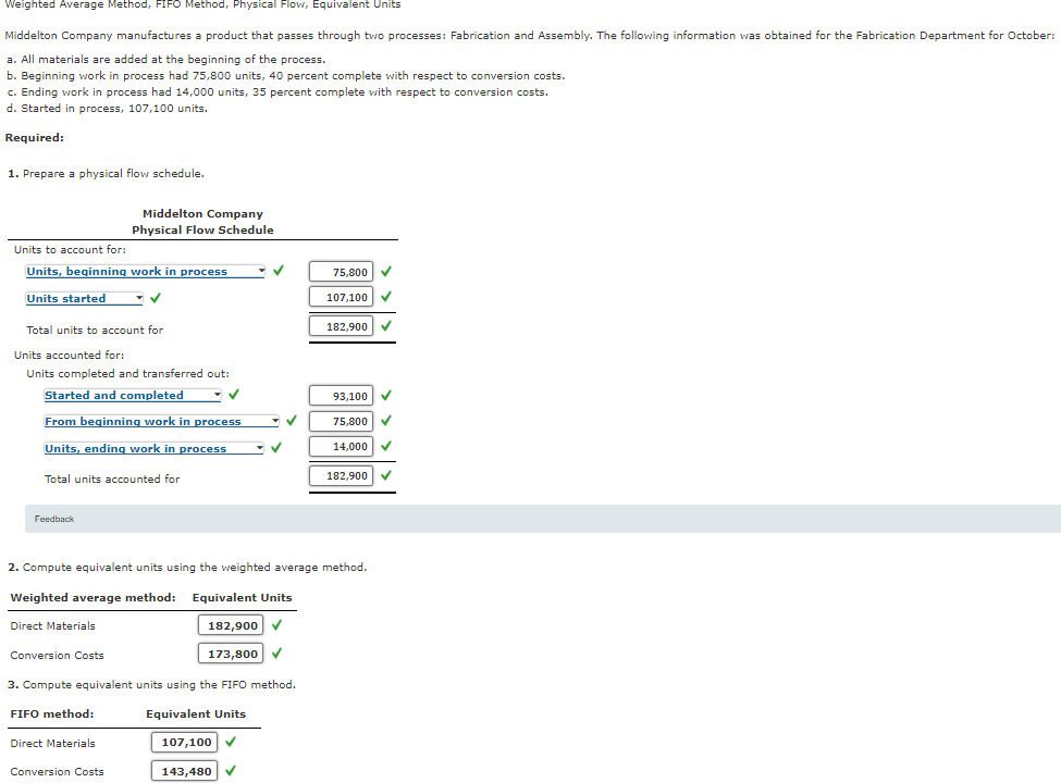  Weighted Average Method, FIFO Method, Physical Flow, Equivalent Units Middelton Company
