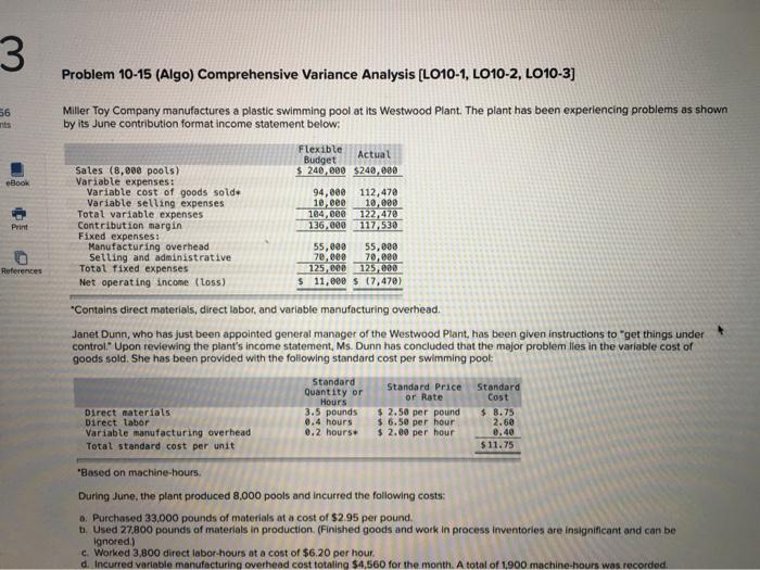  3 Problem 10-15 (Algo) Comprehensive Variance Analysis (L010-1, LO10-2, LO10-3) 56