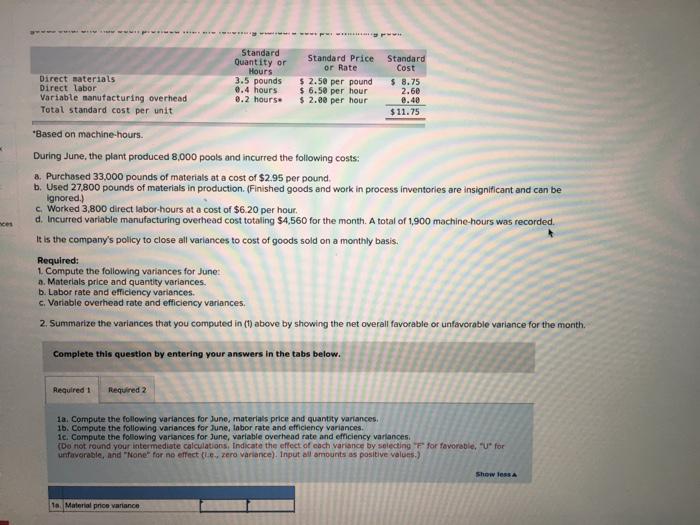 Miller Toy Company manufactures a plastic swimming pool at Its Westwood Plant.