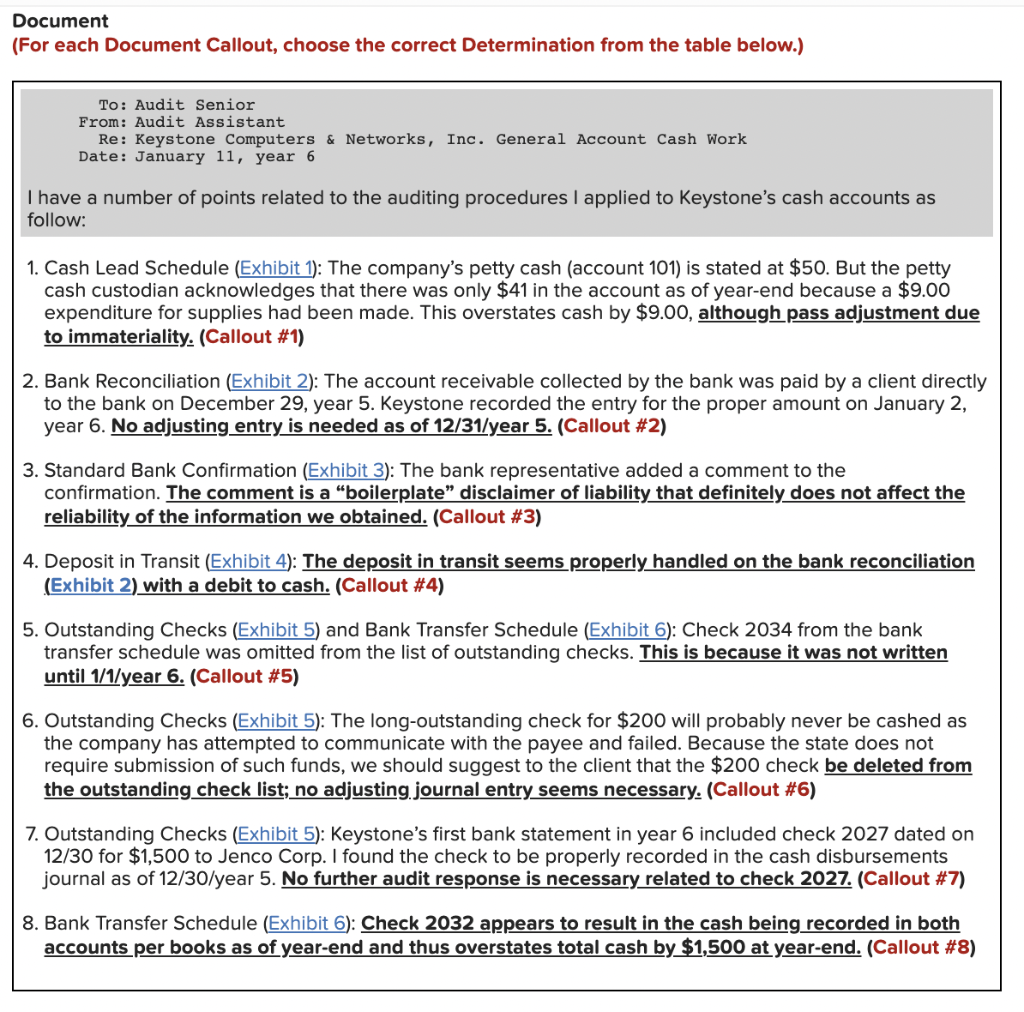 Work Memo for the general account and petty cash prepared by two