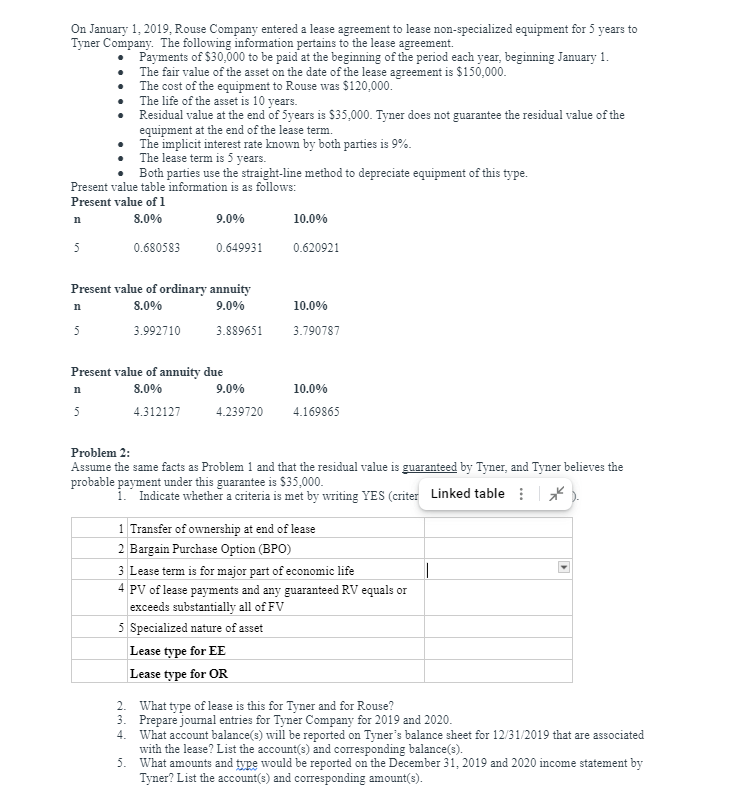 On January- I 201 g, Rouse Company entered a lease agreement to