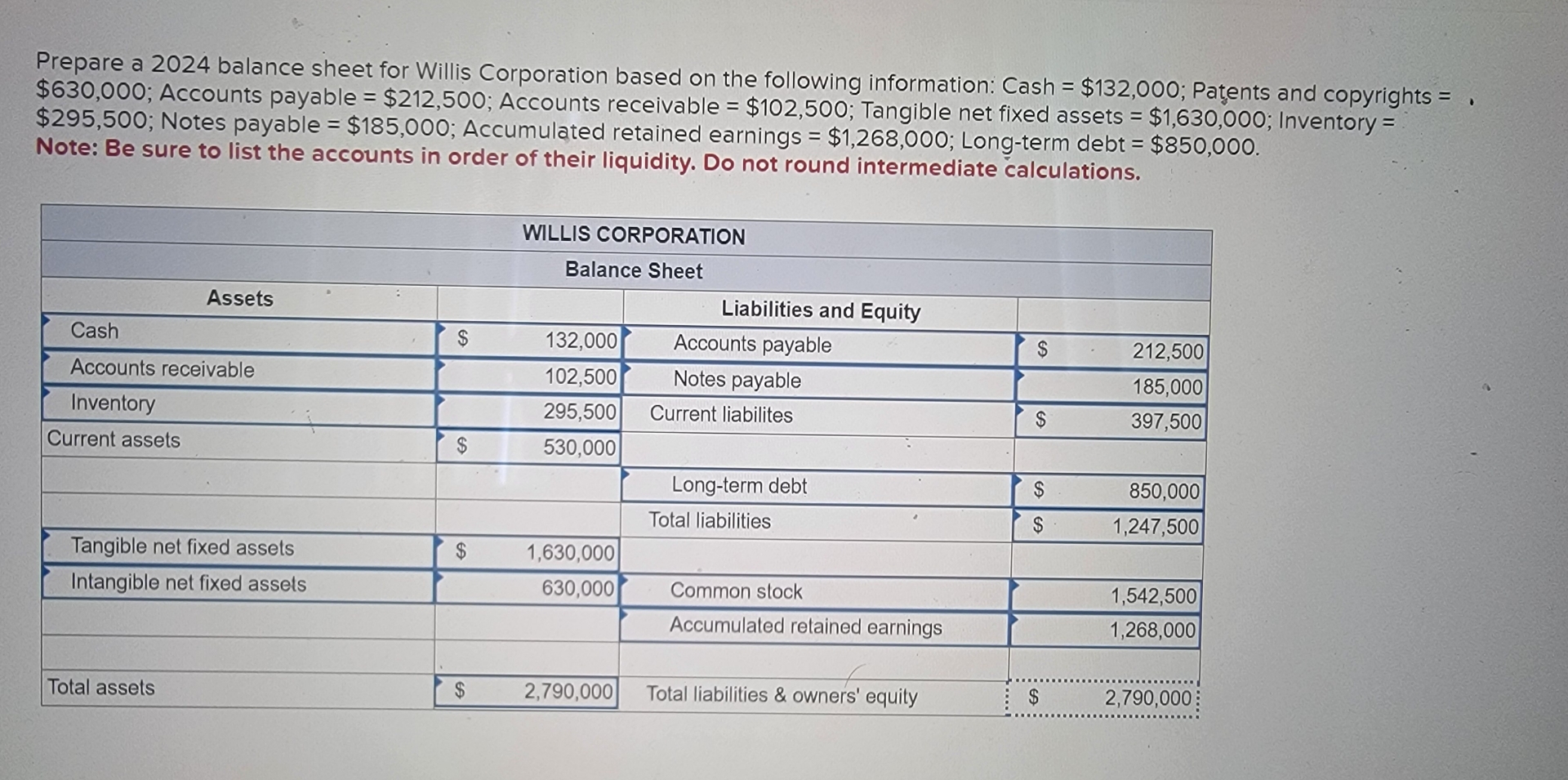  Prepare a 2024 balance sheet for Willis Corporation based on the