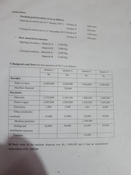 pictures with the chegg app it becomes unclear. If I upload the