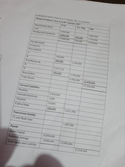 pictures to the chegg app from the gallery, it becomes unclear. No.