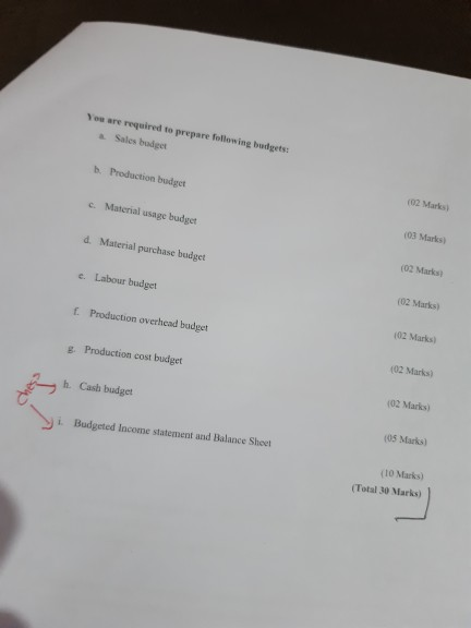 of Compulsory LiveLnd produces two products may it and N You wegen