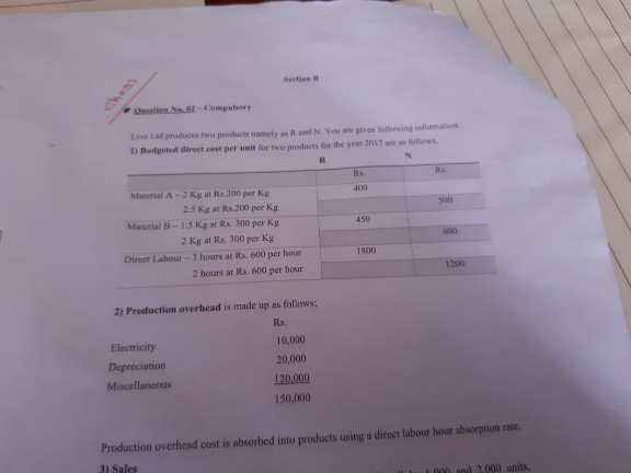 e 1) Budgeted direct cost per unit for products for the year