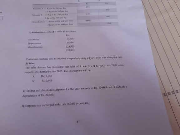 2017 w ingsomation as follows 500 Material A-2 kg at Rs.200 per