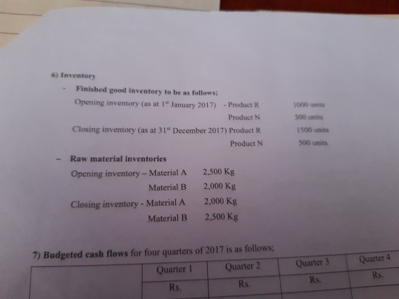kg 2.5 K R 200 per kg Material 1-1.5 Kg - Rs.