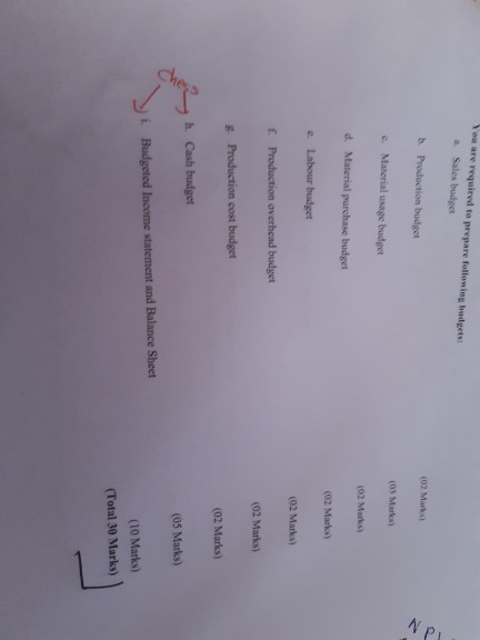 cost is absorbed into products using a direct labour hour absorption rate.