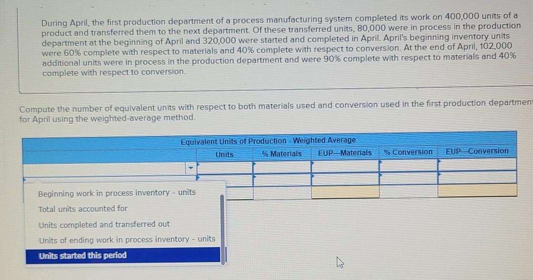 The following information applies to the questions displayed below.] During April, the