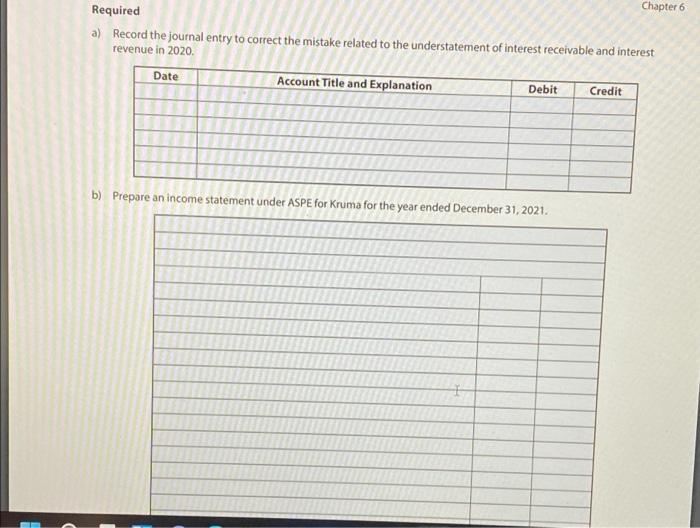 fashion accessories through its chain of retail stores. The shareholders' equity section