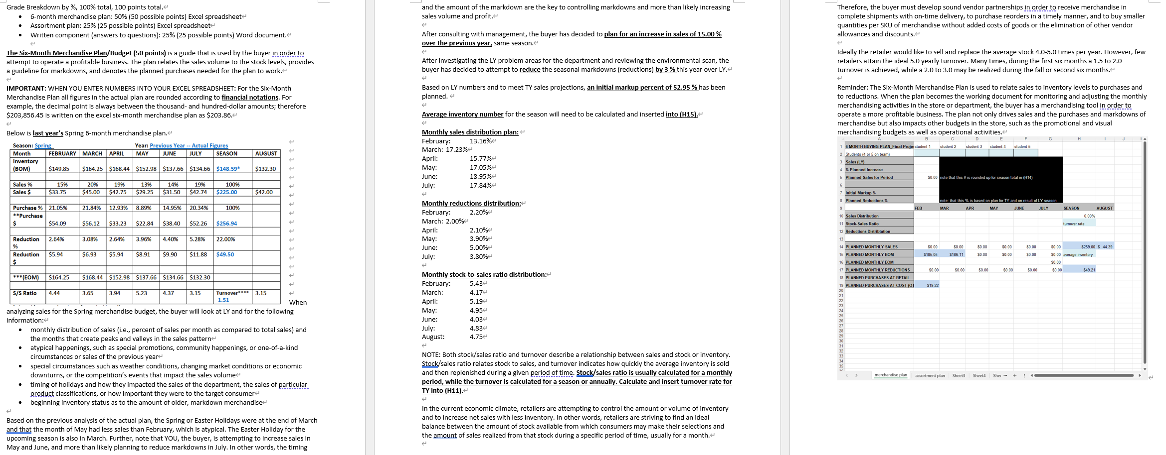 Grade Breakdown by %,100% total, 100 points total. 6-month merchandise plan: