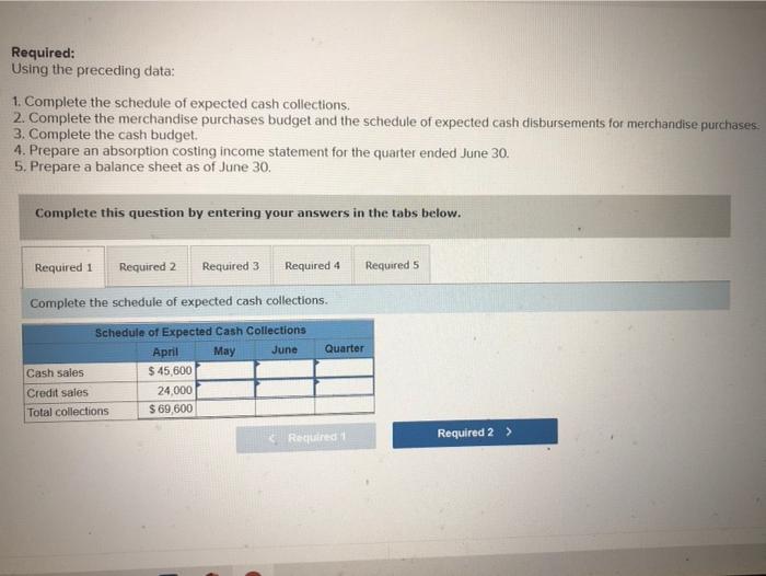 (LO8-2, LO8-4, L08-7, LO8-8, LO8-9, LO8-10) The following data relate to the