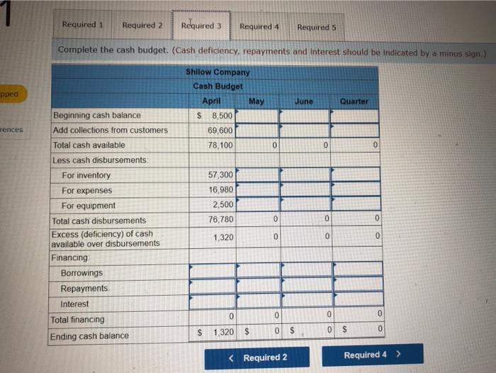 Accounts payable Common stock Retained earnings $ 8,500 $ 24,000 $ 45,600