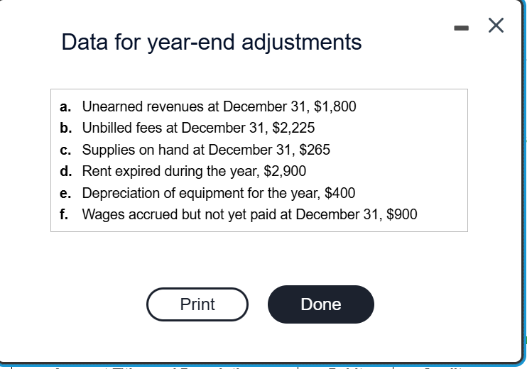  Data for year-end adjustments a. Unearned revenues at December 31, $1,800