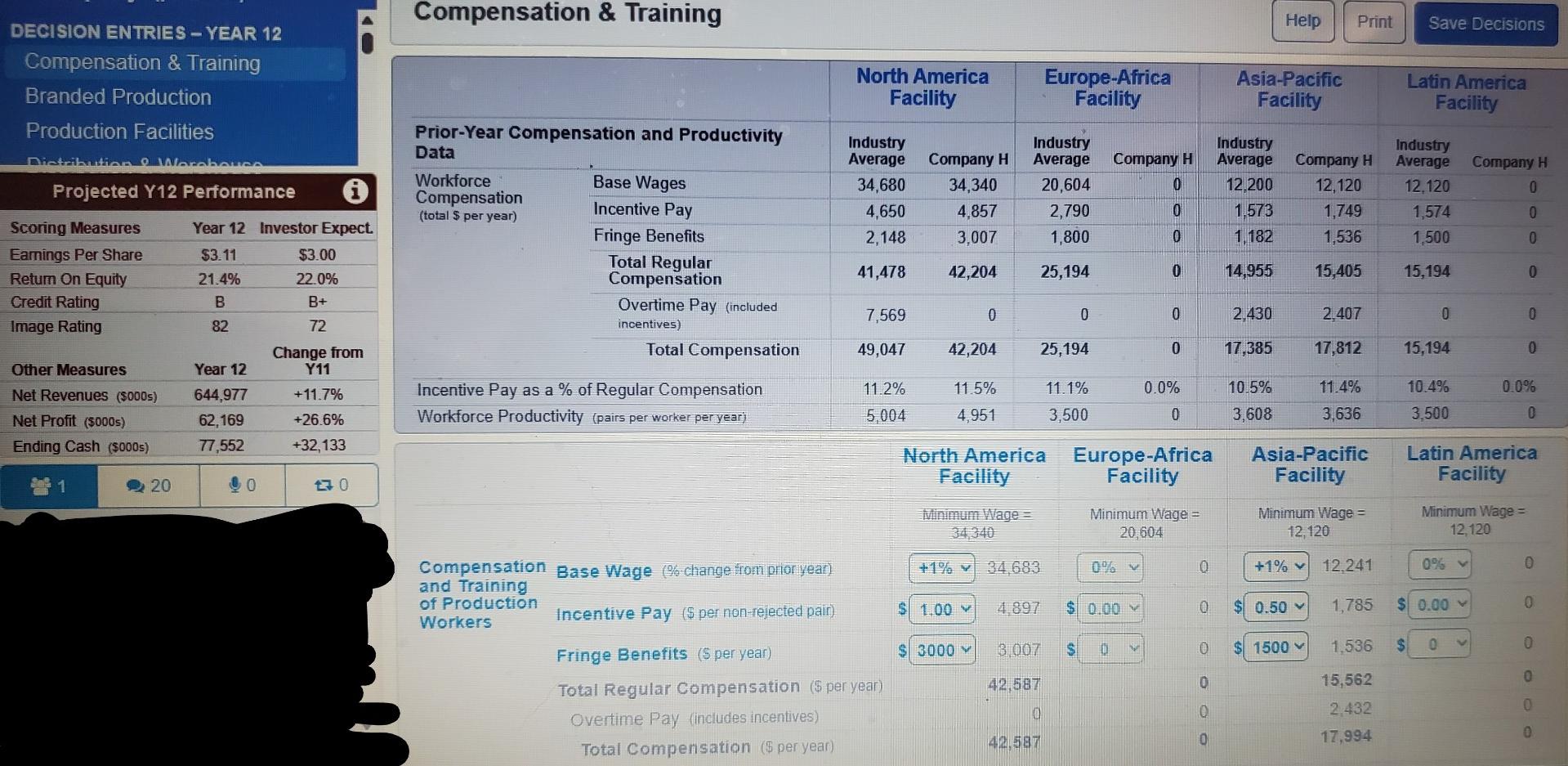 Projected Y 12 Performance 40 v tol Staff 22 Incentive Pay as
