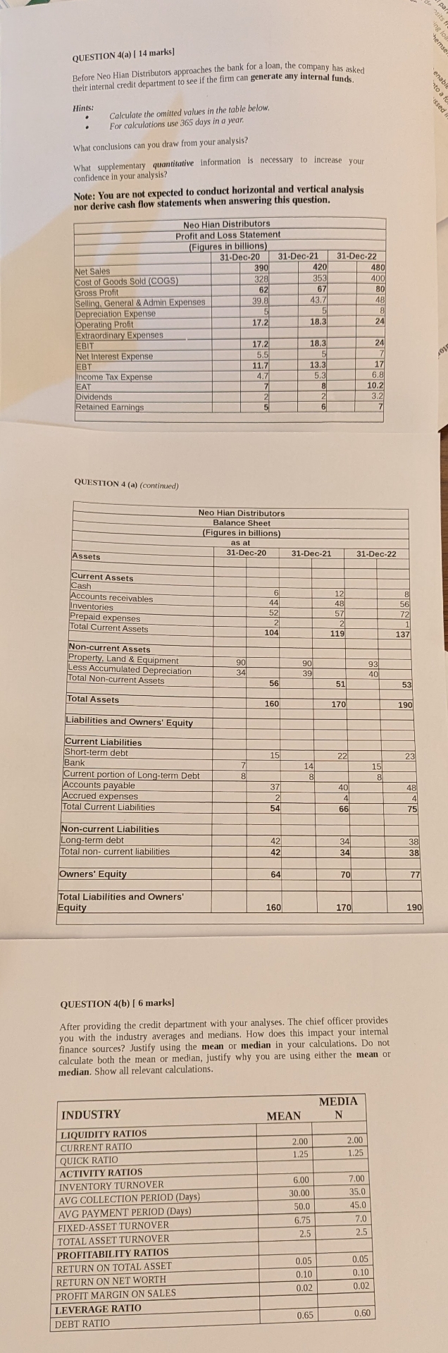  QUESTION 4(a)[14 marks] Before Neo Hian Distributors approaches the bank for