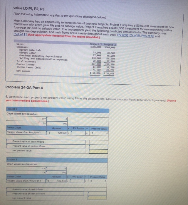$500,000, has a $24 200 salvage value is expected to last eight