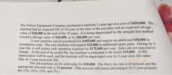  question is shared. what do you mean to share it to