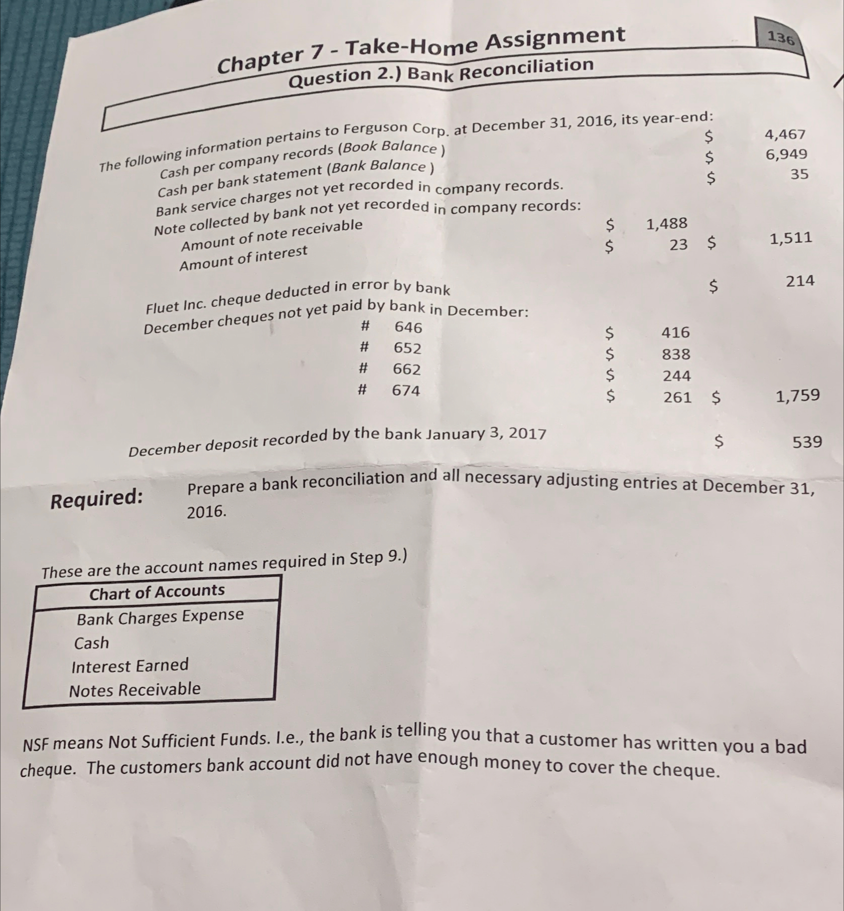  Chapter 7- Take-Home Assignment 136 Question 2.) Bank Reconciliation The following