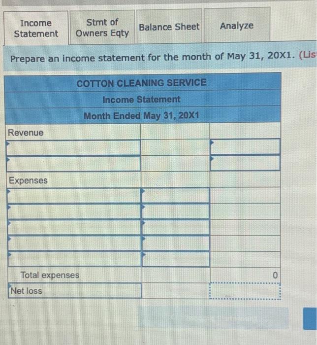 equity, and a balance sheet. LO 2-4,2-5 The following equation shows the