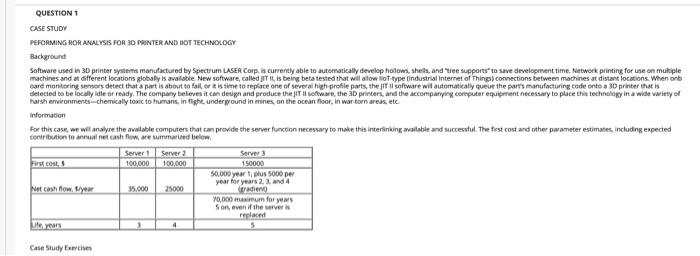 LASER Corp is currency able to automatically develop hollow she de supports