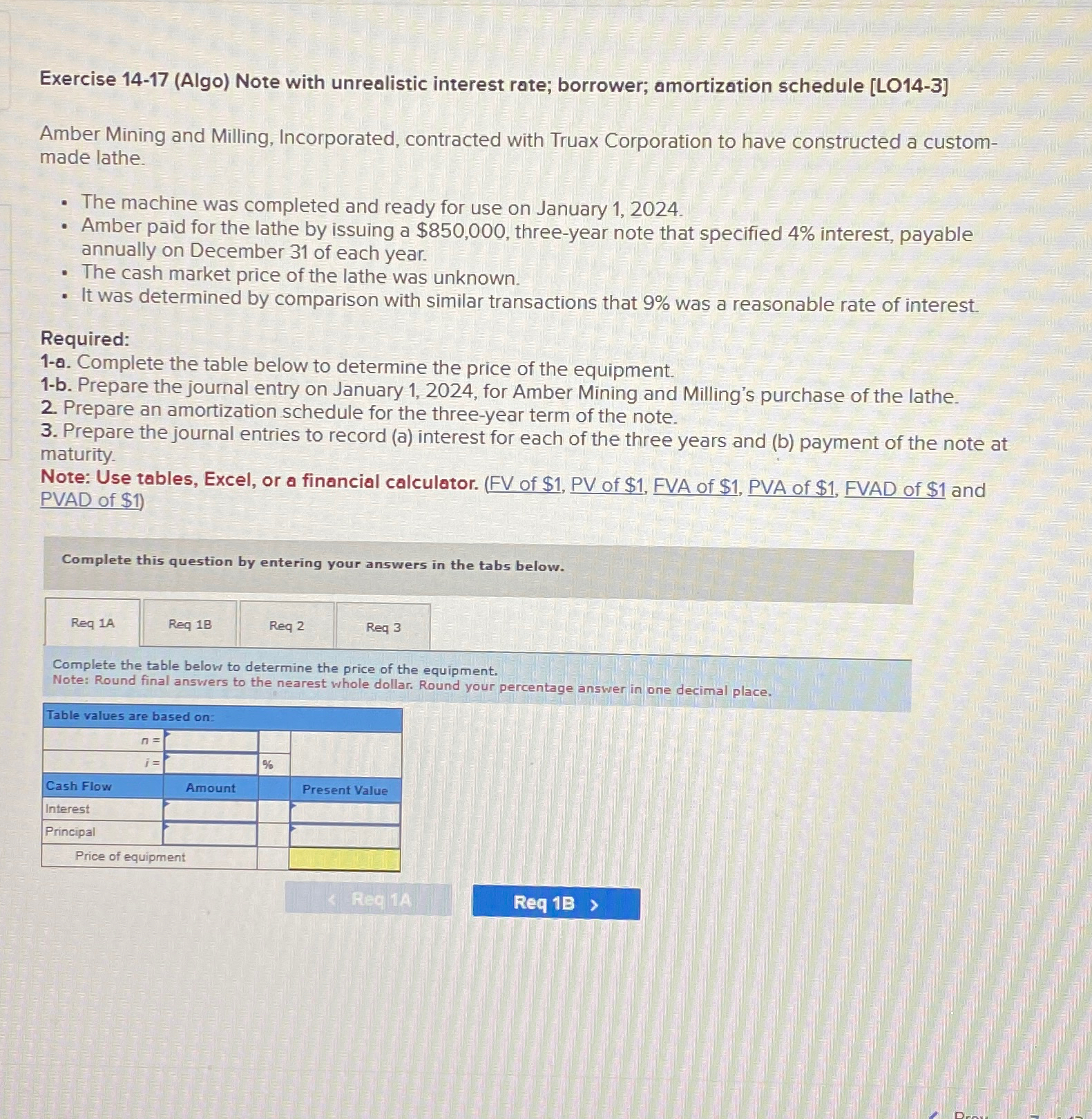  Exercise 14-17(Algo) Note with unrealistic interest rate; borrower; amortization schedule [L014-3]