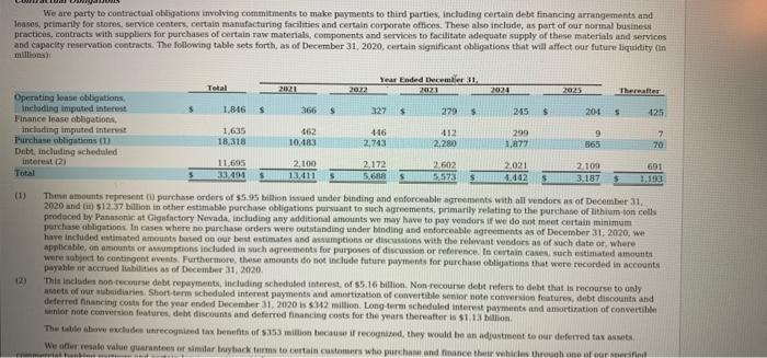 Analys 0 Type here to search GOL Inventory tumover Days in inventory