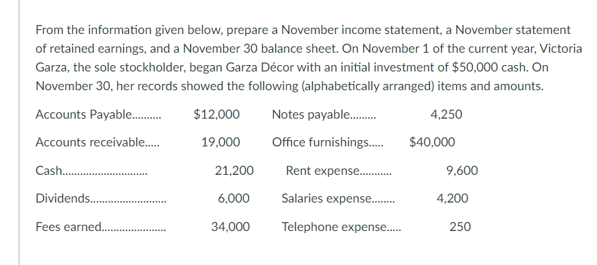 PLEASE ANSWER ASAP THANK YOU From the information given below, prepare