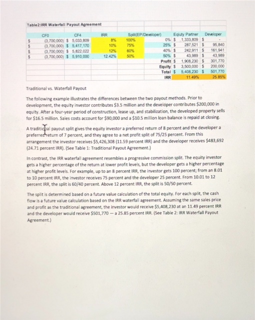 first tab of the spreadsheet that was distributed. Development costs for a