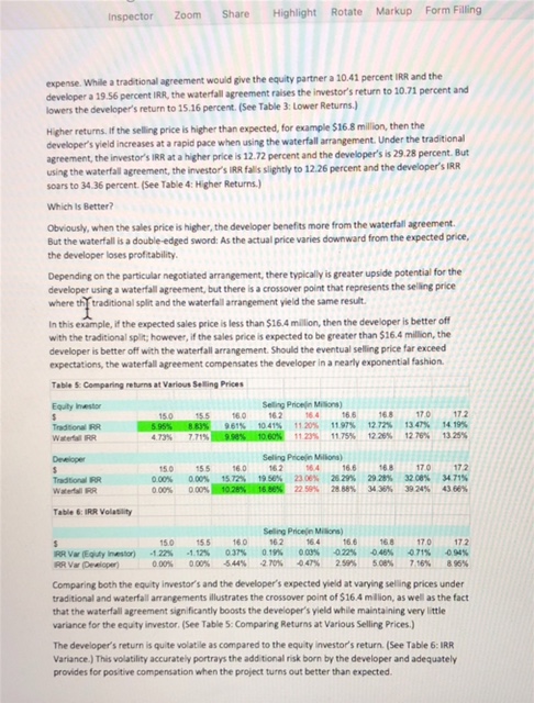 Costs of sale are $300,000. Loan outstanding at the end of year
