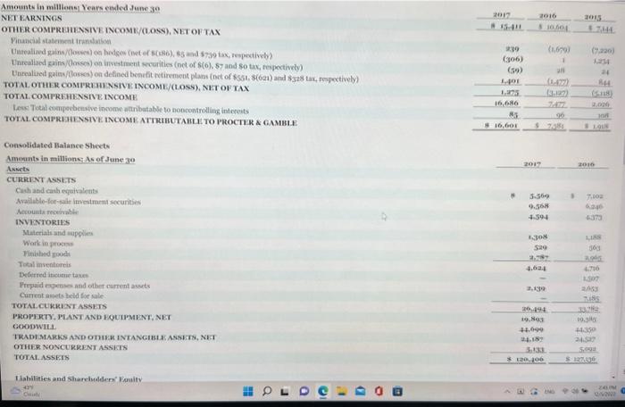 of PSG are presented in Appendix B. The company's complete annual report,