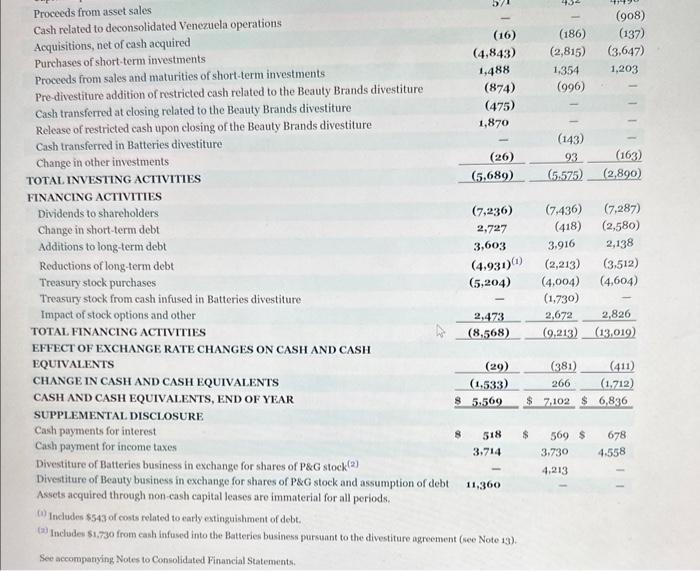 answer is correct. How much working capital did PSG have on June