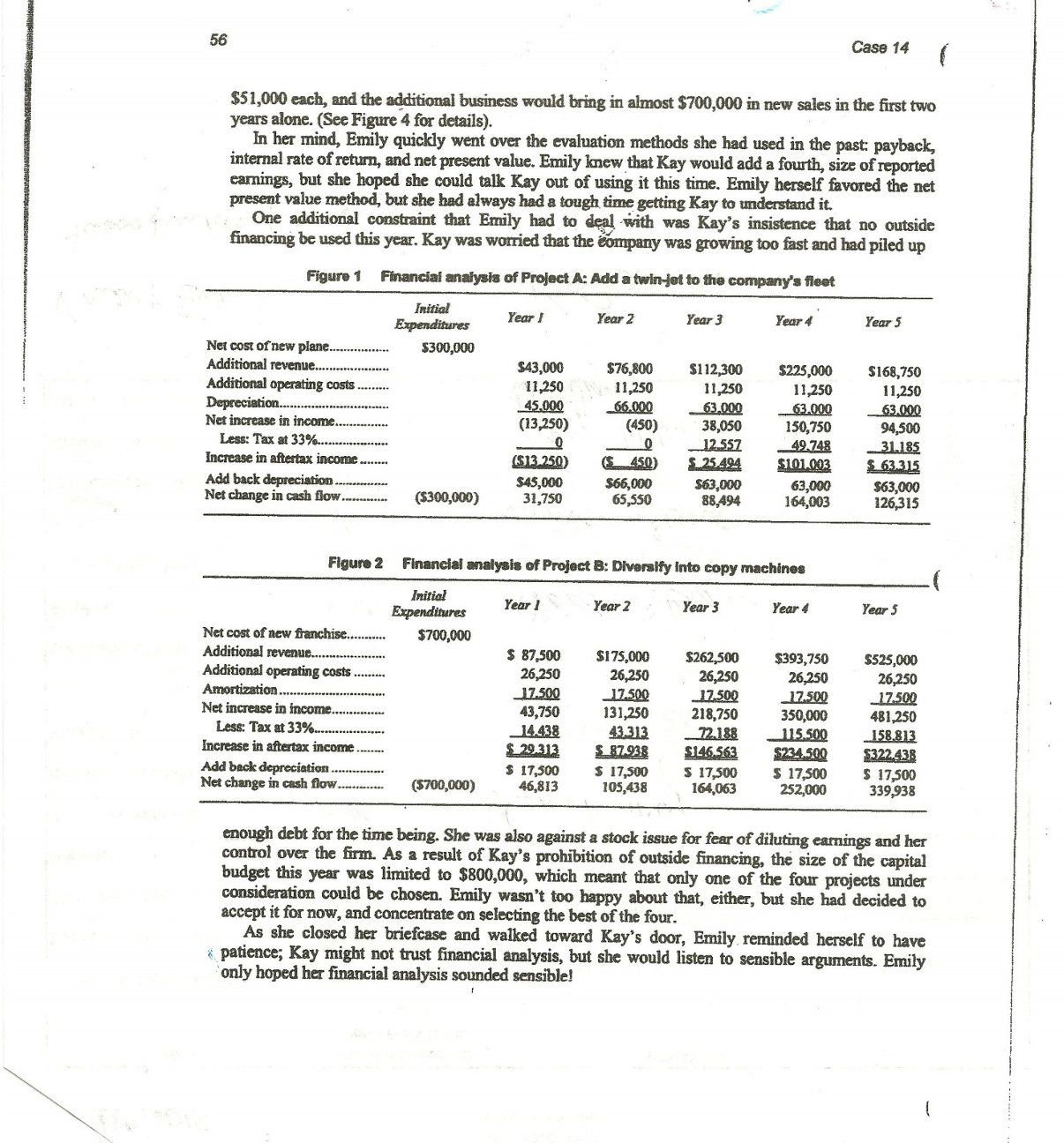 I need help on this case from question #1-7. Thanks $51,000 each,