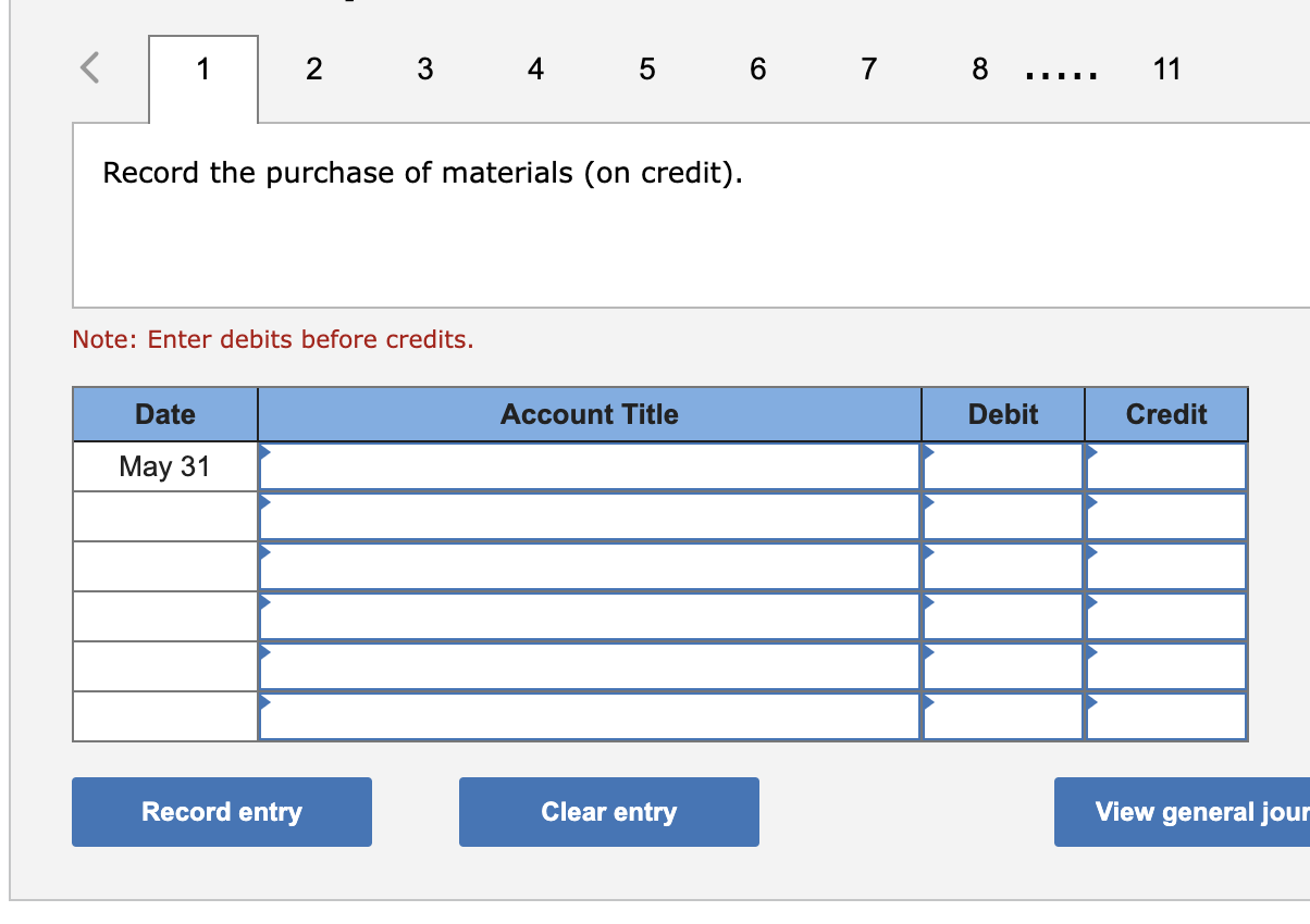 information is available regarding its May inventories: The following additional information describes