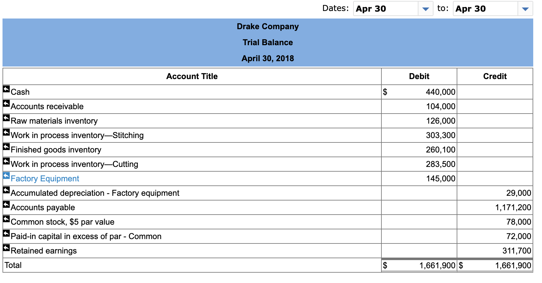 transactions related to Drake Company's manufacturing of soccer balls. The General Ledger