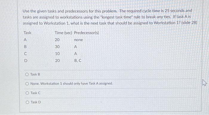 Use the given tasks and predecessors for this problem. The required