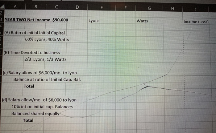 will devote one- half time and Lyon will devote full time. They