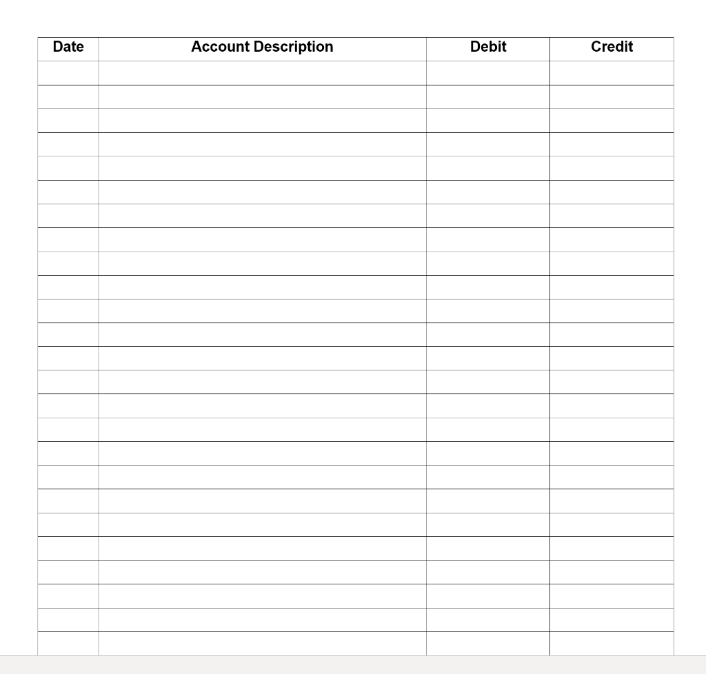(FLGC) has come to you with the unadjusted trial balance their bookkeeper