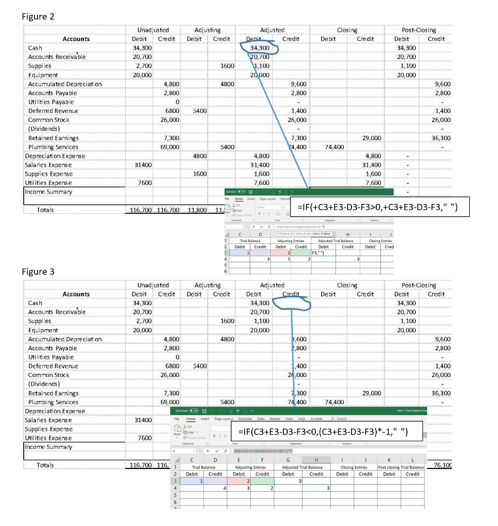 bookkeeper will need to make. You have agreed to help! Using the