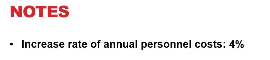 develop a preliminary cost-benefit anal- ysis for a new client-server system. He
