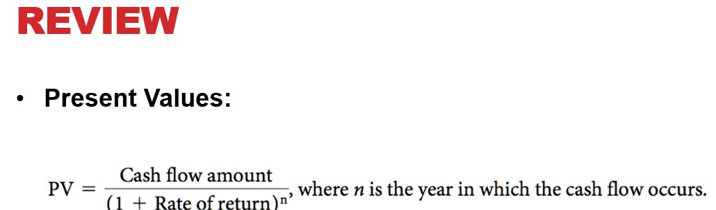 hours/ea @ $50/hour 4 Programmer Analysts 250 hours/ea @ $35/hour 1 GUI