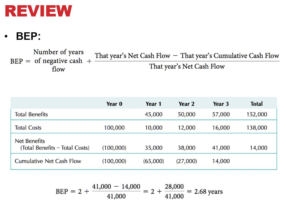@ $45/hour 1 System Librarian 250 hours/ea @ $15/hour Development Costs-Training 4