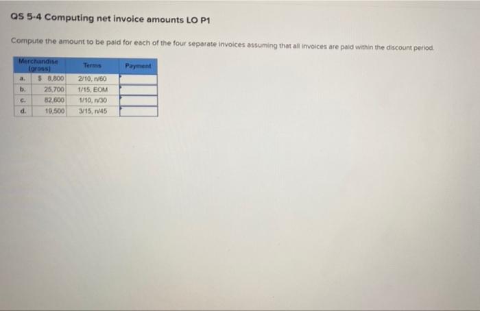  QS 5-4 Computing net invoice amounts LO P1 Compute the amount
