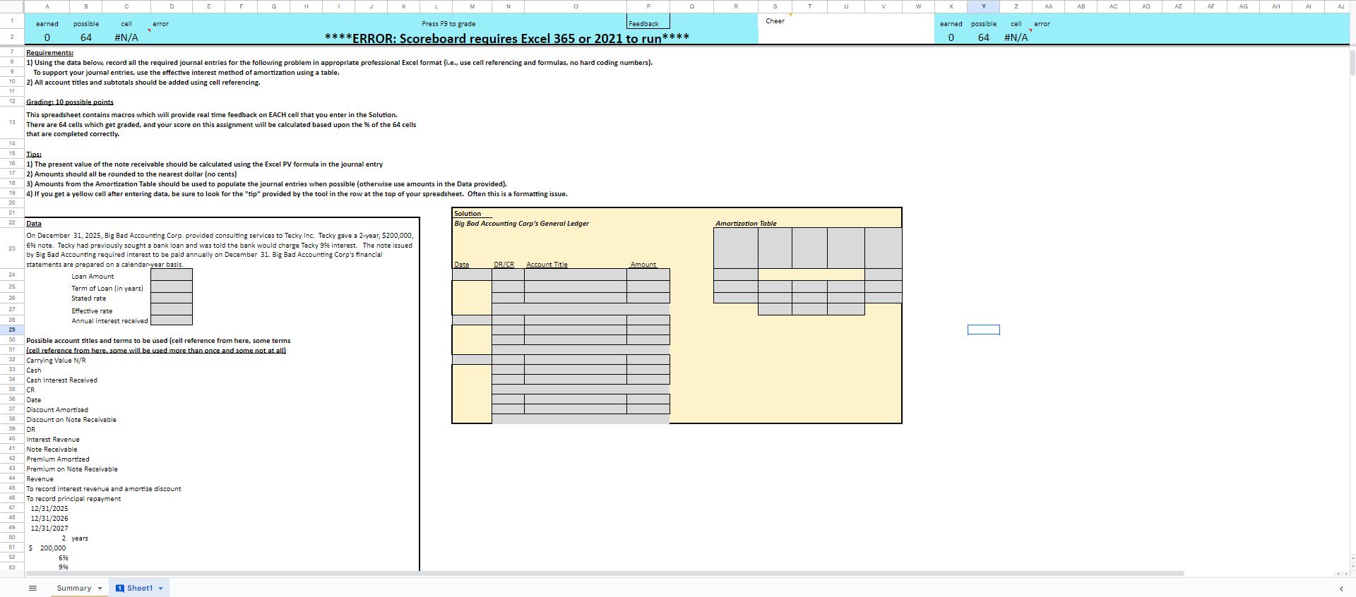  Requirements: 1) Using the data below, record all the required journal